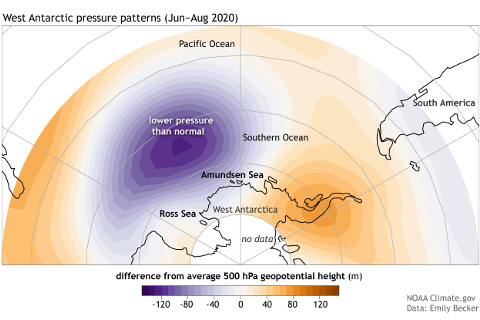 Antarctica 2020 pressure pattern